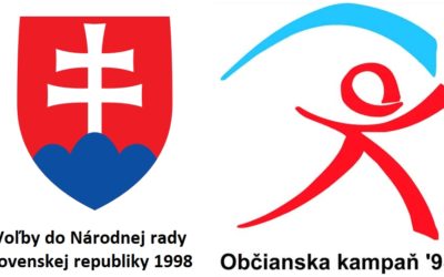 Občianska kampaň ’98 na Slovensku ako geopolitický nástroj Západu.