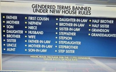 Liberáli v americkom Kongrese zavádzajú nové pravidlá: Genderovo nekorektné slová ako „otec“, „matka“, „syn“, „dcéra“, „brat“, „sestra“ a pod. budú neprípustné.